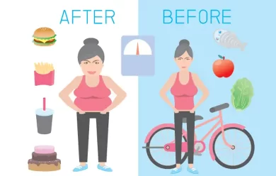 8 Best Ways to Lose Weight Fast and Get in Shape